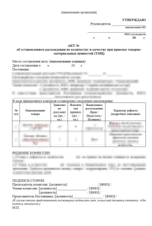 Полный комплект документов «Лекарственное обеспечение в стоматологии»